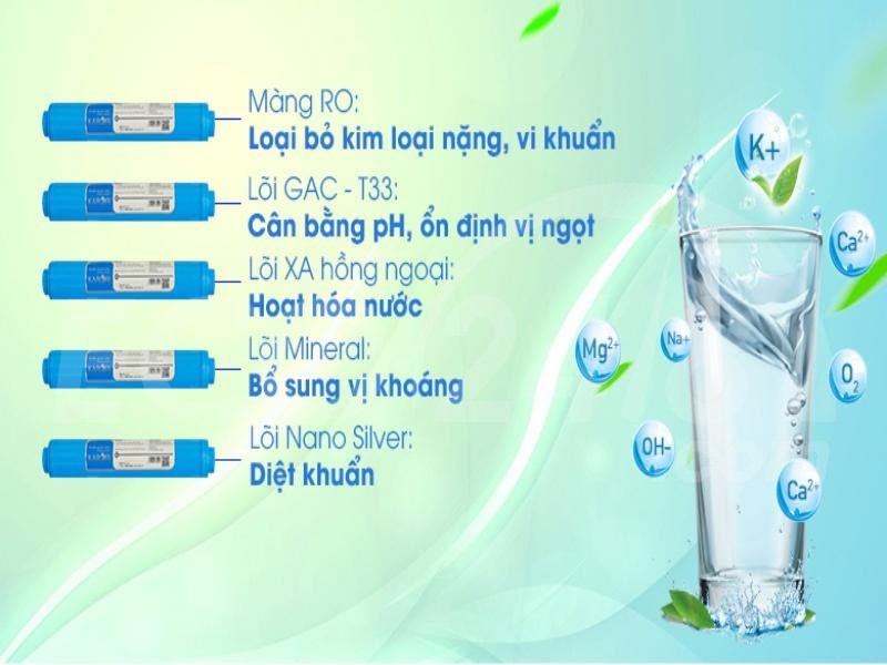 Karofi OH 128 mang đến nguồn nước tinh khiết đảm bảo sức khỏe cho gia đình