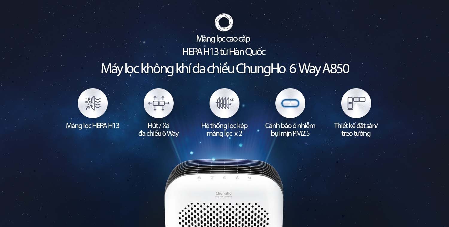 Máy lọc không khí ChungHo 6-Way A850 HEPA GAP-25H8550