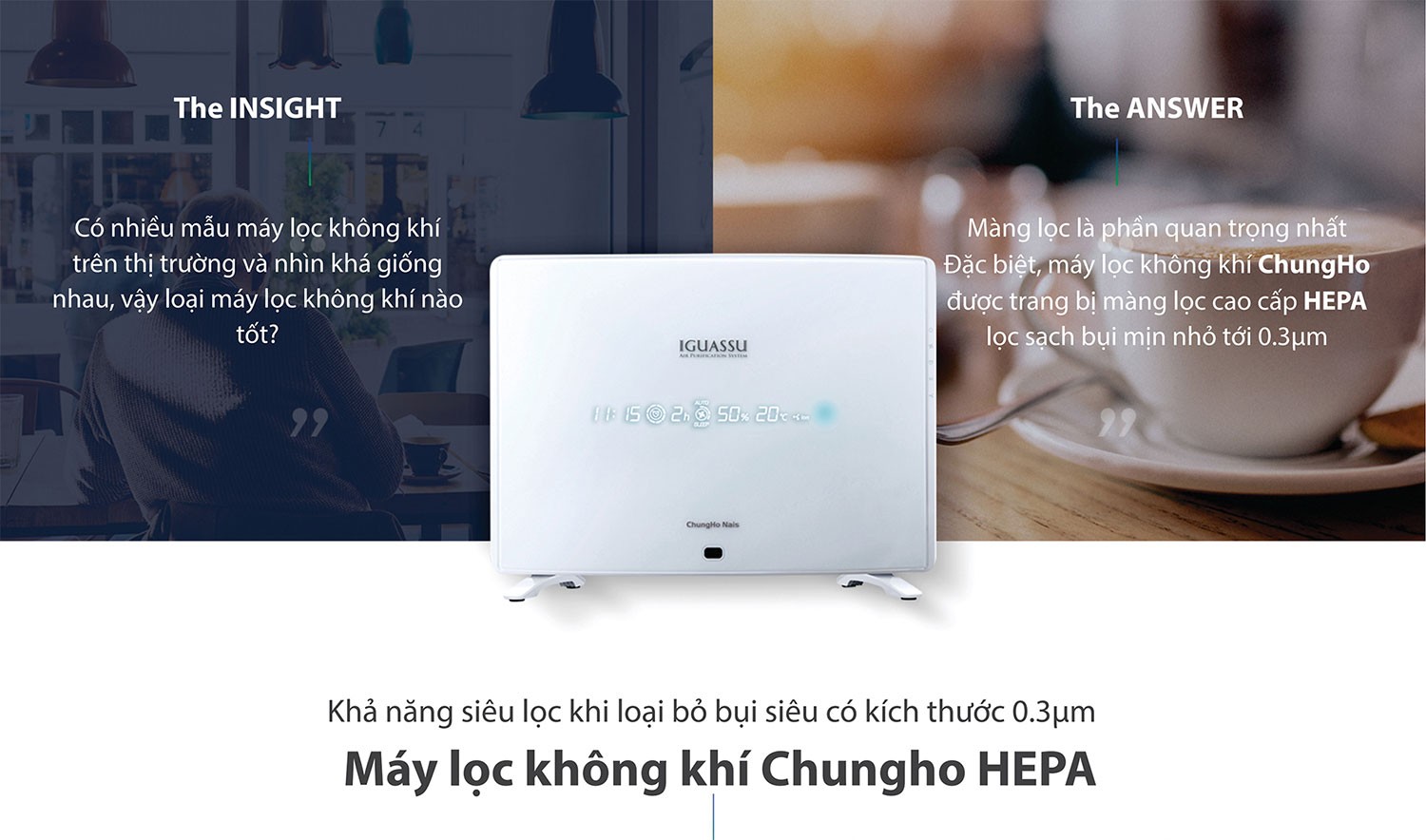 Máy lọc không khí ChungHo HEPA - Whirlis Silent CHA-N500A