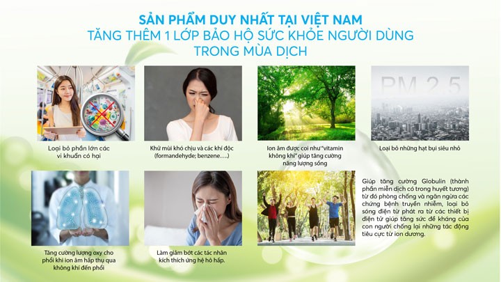 Máy Lọc Không Khí Cá Nhân Karofi KAP-P103