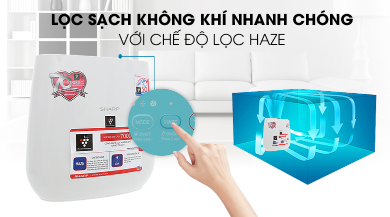 Máy Lọc Không Khí Sharp FP J30E