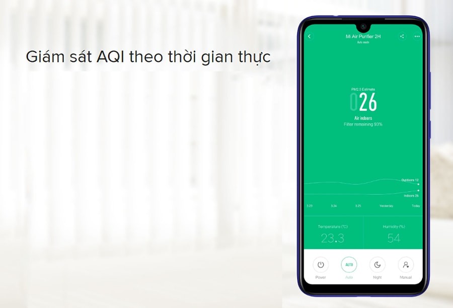 Máy Lọc Không Khí Xiaomi Mi Air Purifier 2H