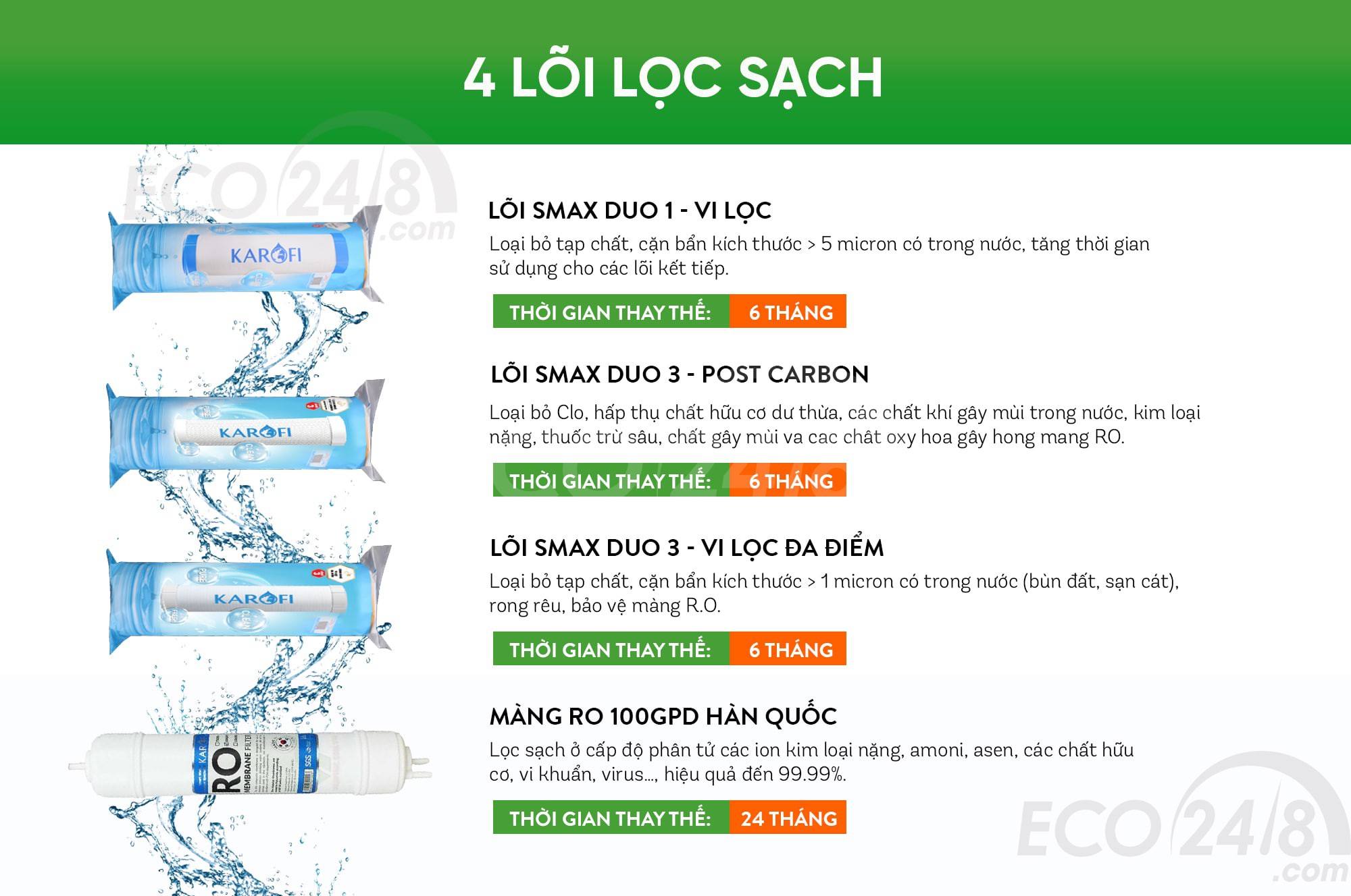 hcv351 4 loi lọc sạch