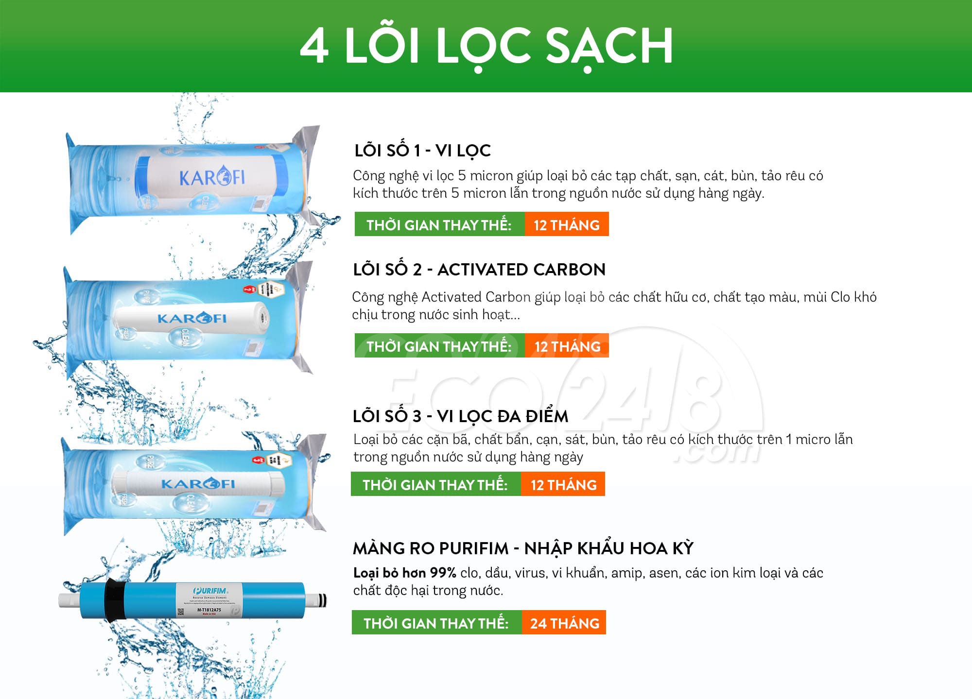 loi loc sạch kt-k8i karofi