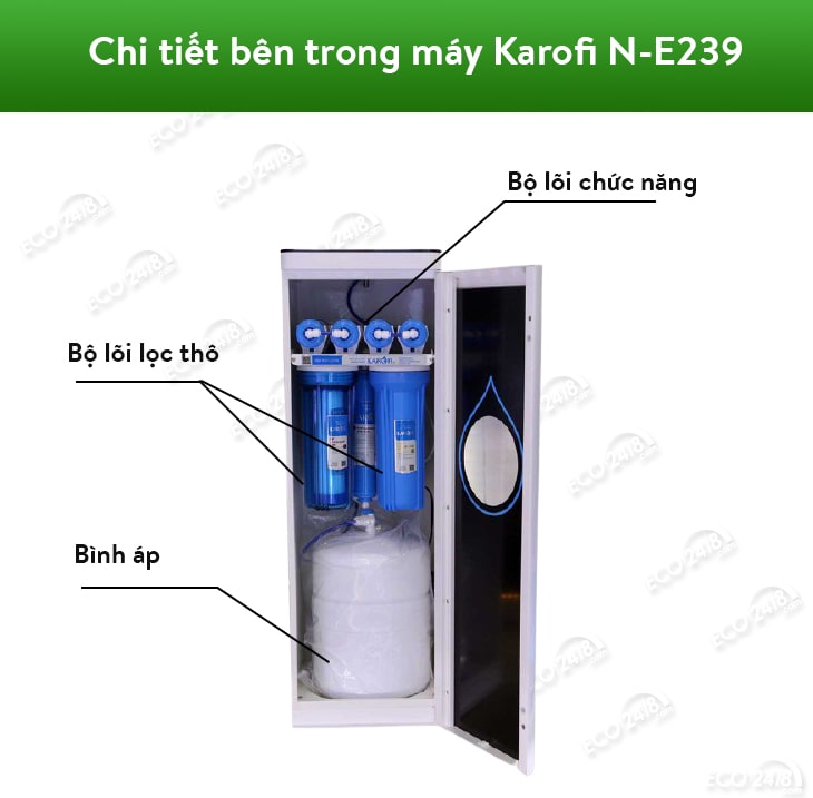 Cấu tạo bên trong máy lọc nước Karofi N-E239 