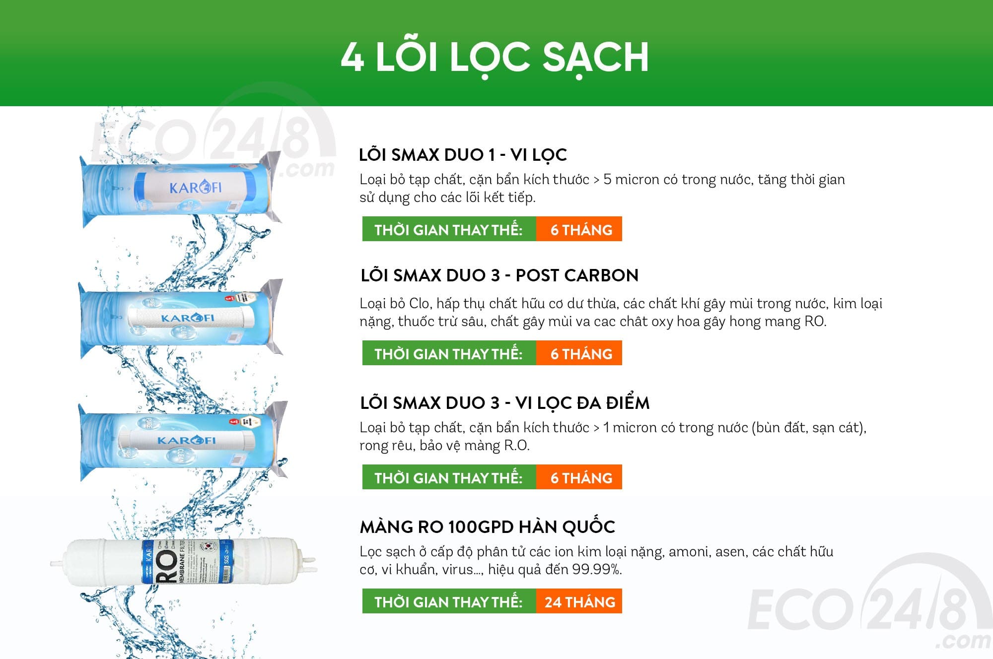 hệ thống lõi lọc karofi ss038