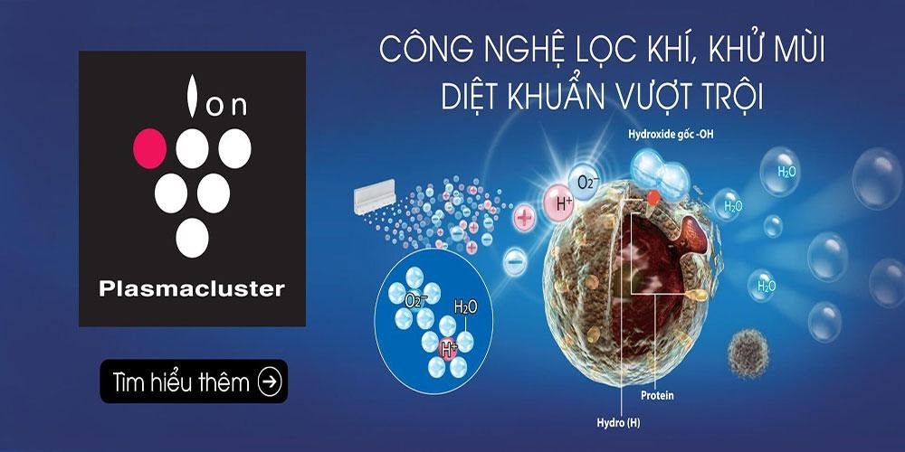 Công nghệ Plasmacluster ion trong máy lọc không khí