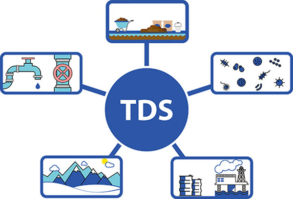 Lý do nên kiểm tra chỉ số TDS trong nước