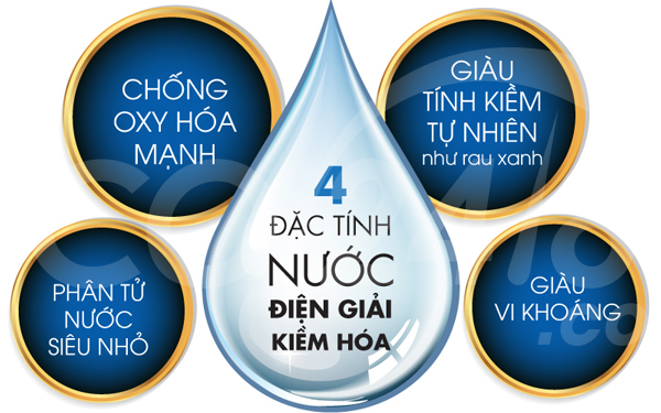 4 đặc tính nước điện giả kiềm hóa